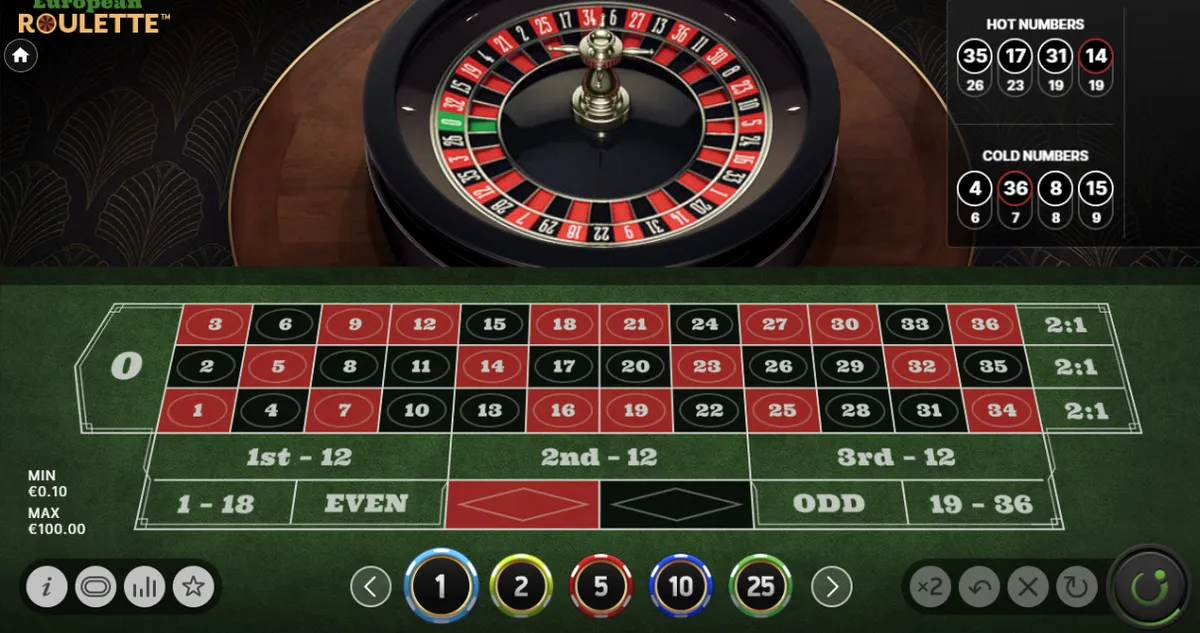 Mostbet Recenzje